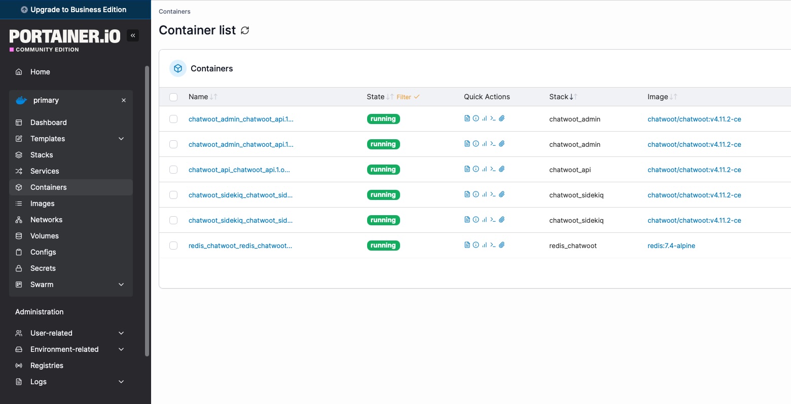 Infraestrutura e monitoramento via Portainer