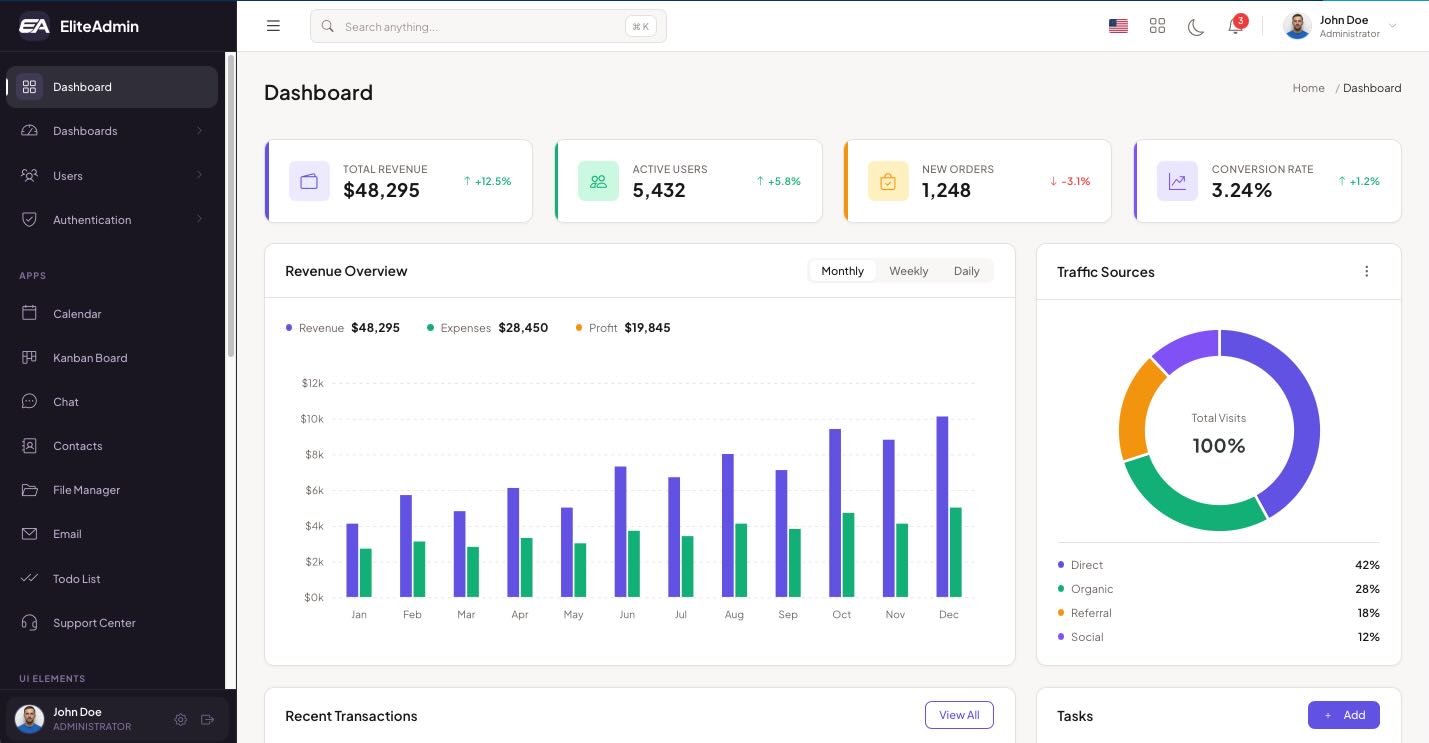 Dashboard interativo de análise de dados com gráficos dinâmicos e filtros desenvolvido em JavaScript